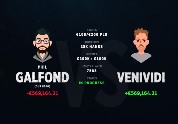 Гальфонд против VeniVidi: падение продолжается