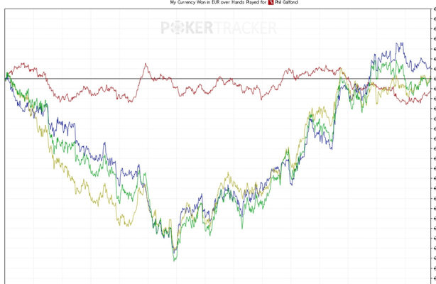 Шоу продолжается