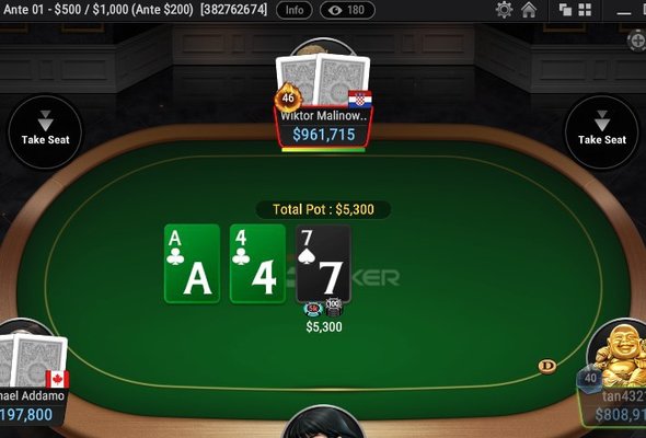 На покерном олимпе снова жарко: обзор кэш-игры на высоких лимитах