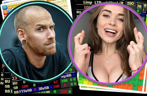 Регомендации: Чарты и солверы по знакомствам