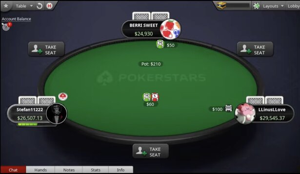 Avr0ra: Столы со Стефаном - максимальный уровень зрительского наслаждения