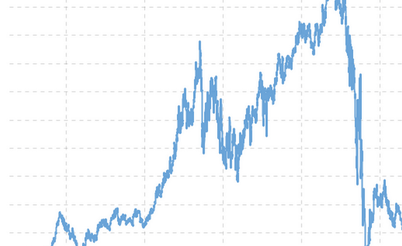 Записки из покерного подполья. Бостон – Вегас, глава 5