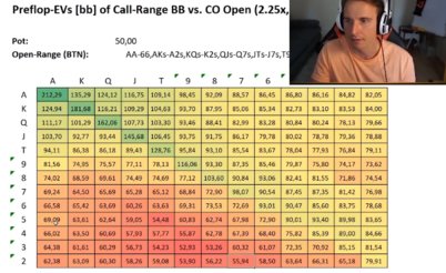 Защита ББ: пять советов от bencb